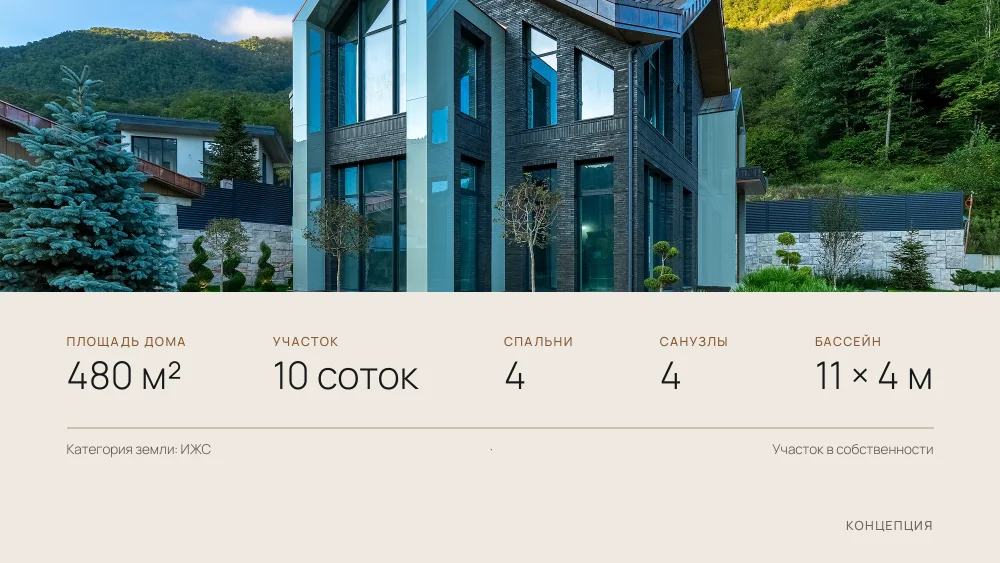 Presentation slide: the residence in numbers
