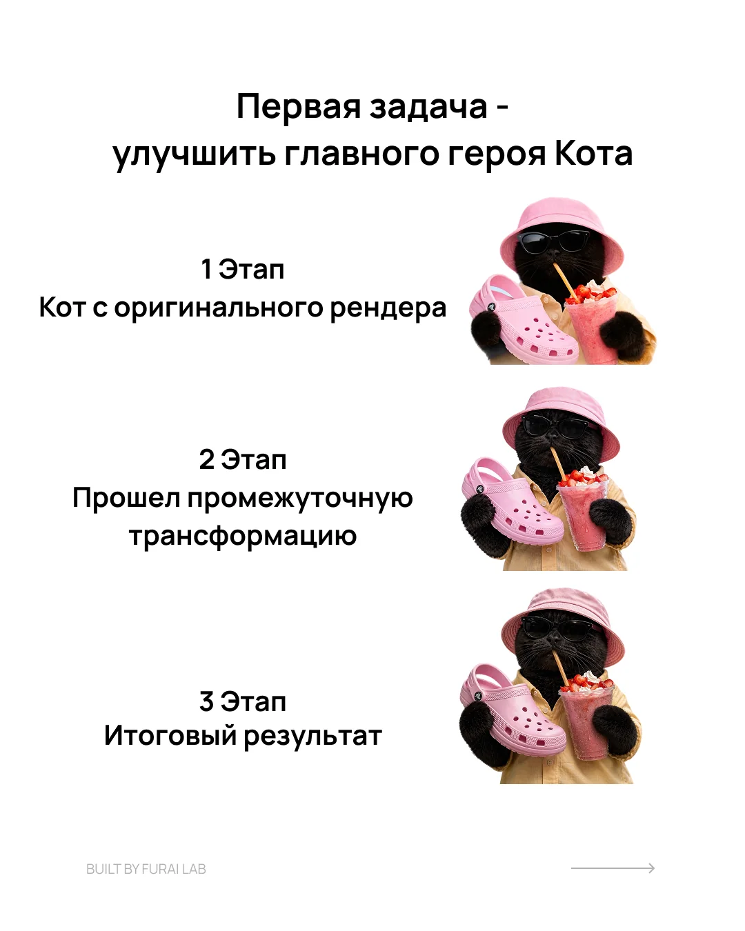 Kokoc Store case slide: three stages of refining the cat